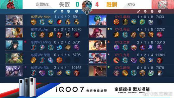 淘汰曼城 淘汰曼城