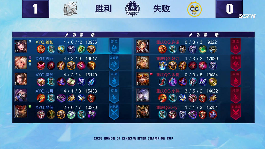 场传奇比赛 场传奇比赛